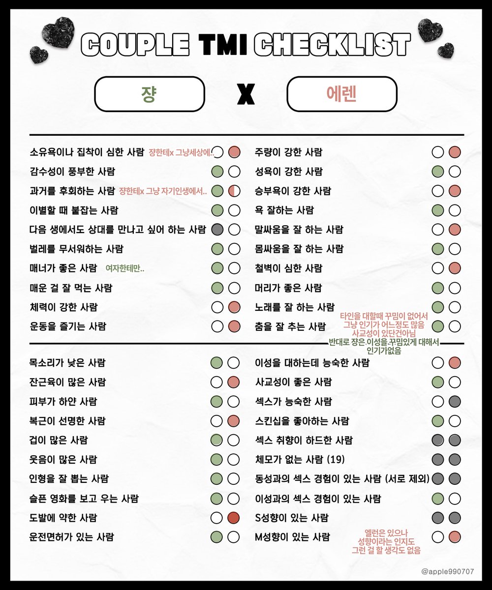 kimsomin_'s tweet photo. 쟝에렌 체크리스트
옛날에 했던거 백업한거라 지금보면 좀다를수도 https://t.co/Z1Y7WbZ9z0