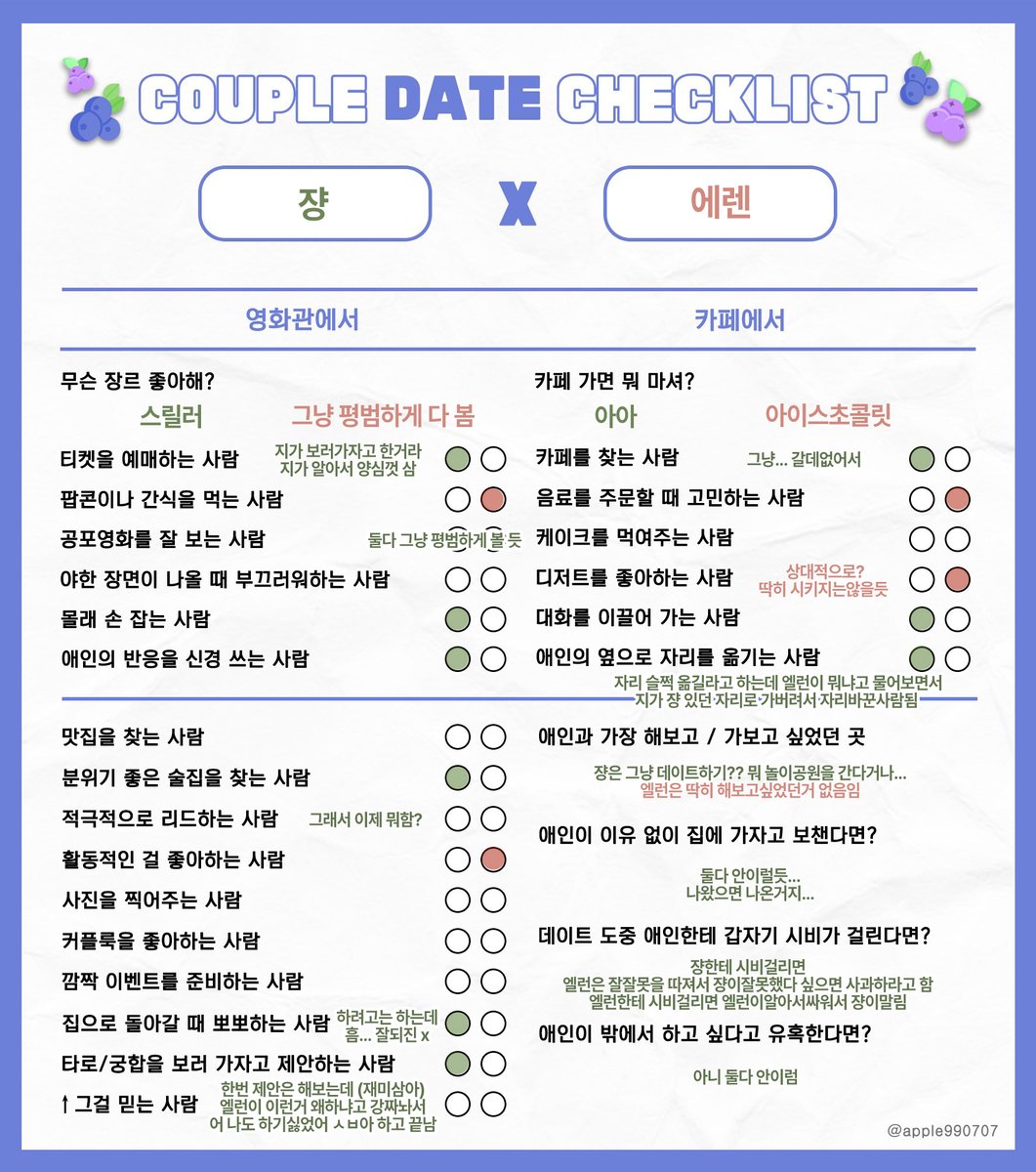 kimsomin_'s tweet photo. 쟝에렌 체크리스트
옛날에 했던거 백업한거라 지금보면 좀다를수도 https://t.co/Z1Y7WbZ9z0