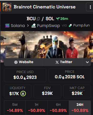shadowes_dev's tweet photo. Why $BCU dipped ? #BCU qEBYfzQxjRvQCkuqYpvRmTNCFzF9SD5Nepmv1PEpump

I checked on https://t.co/9KBtYQkfpy and many KOLs sold and people got panic.... 

I think it`s better to wait until jeets out, you can see it real time on ( market insight ) always DYOR before yall ape! https://t.co/ES9yk95tRb