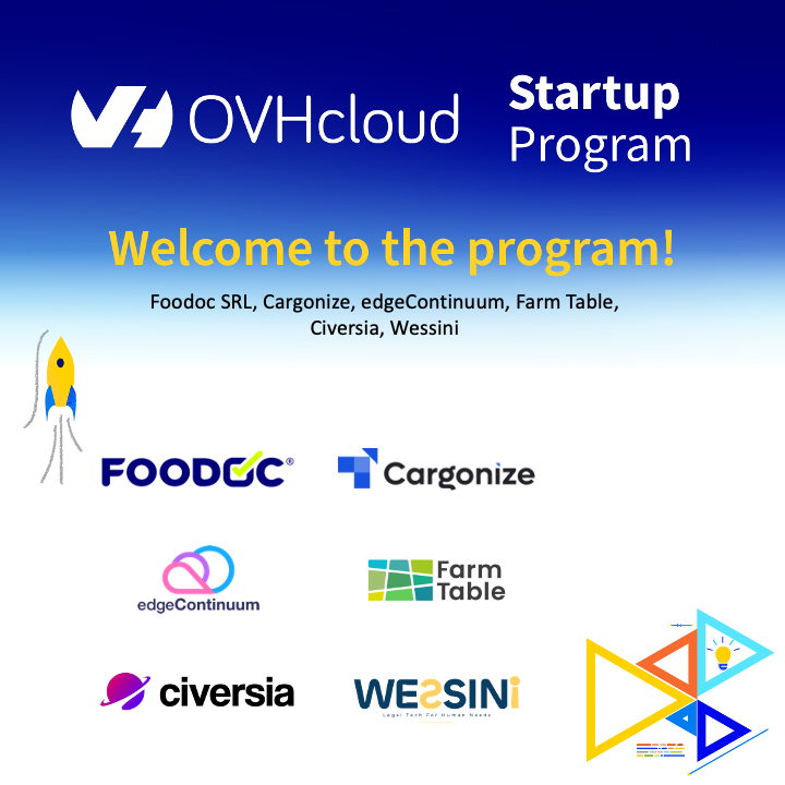 heirheads's tweet photo. We're thrilled to welcome our new batch of innovative startups to the @OVHcloudStartup Program family! @FarmTableAU, @civersia, @Wessinii, #edgeContinuum, #Foodoc and #Cargonize!
We're excited to see the impact and look forward to supporting you every step of the way.
#OVHcloud https://t.co/fgTfJSl0Oi