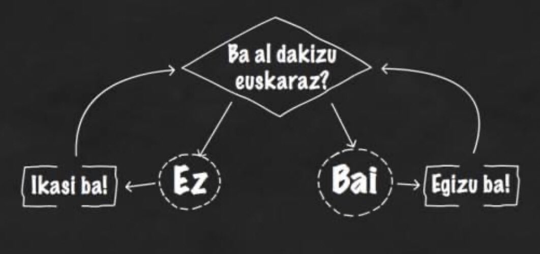 anderbarrenetx1's tweet photo. @11entzuteko_etb https://t.co/rmhGGYonPC