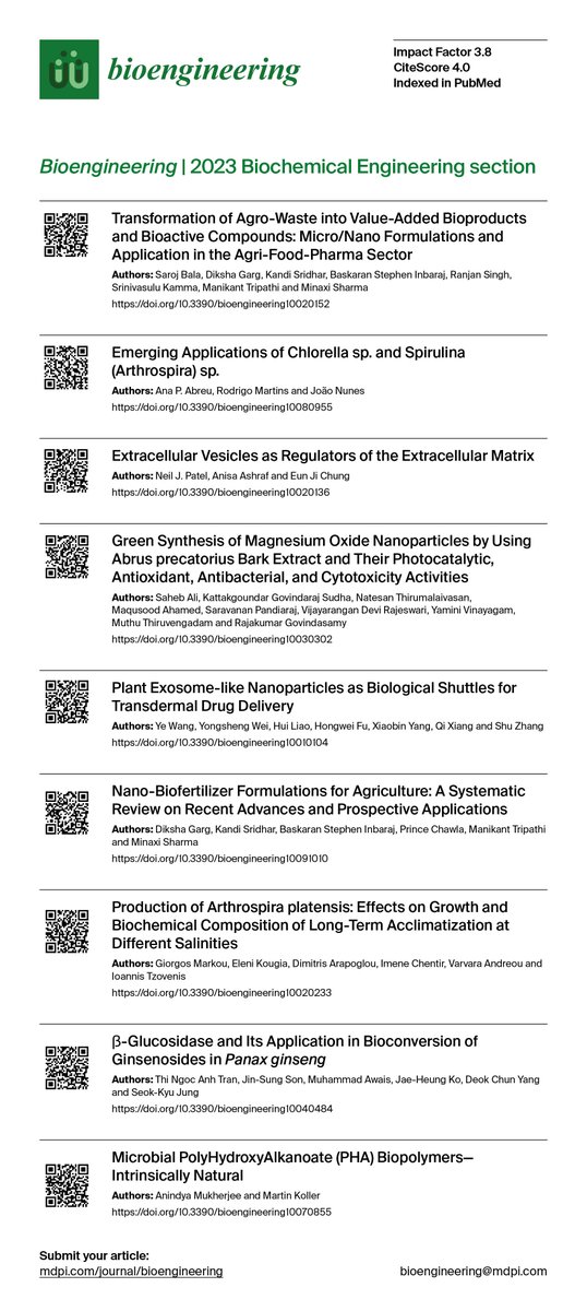 Bioeng_MDPI's tweet photo. 🌟Bioengineering 2023 Hot Papers in the Biochemical Engineering section
The publications can be accessed via the QRs.
#Biochemical_Engineering #Bioproducts #Agri_Food #Extracellular_Vesicles #Nanoparticles #Antibacteria #Exosome #Drug_Delivery #Microbial #PHA #Biopolymers https://t.co/rtpwyFFwtY