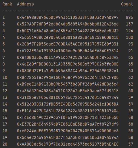 M0narch on Monad (mainnet arc) tweet media