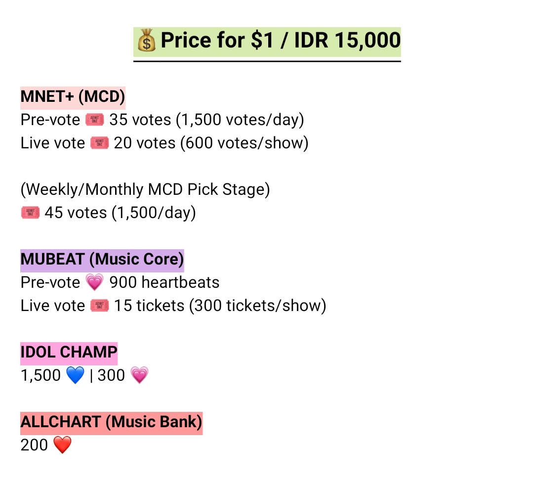 kvotessunny's tweet photo. ‼️AVAILABLE FOR RESERVATION‼️

💰 $1 / IDR 15,000

💳 Ina bank/PayPal/Qris/Wise
📩 Dm for more https://t.co/S4dsNq71lP