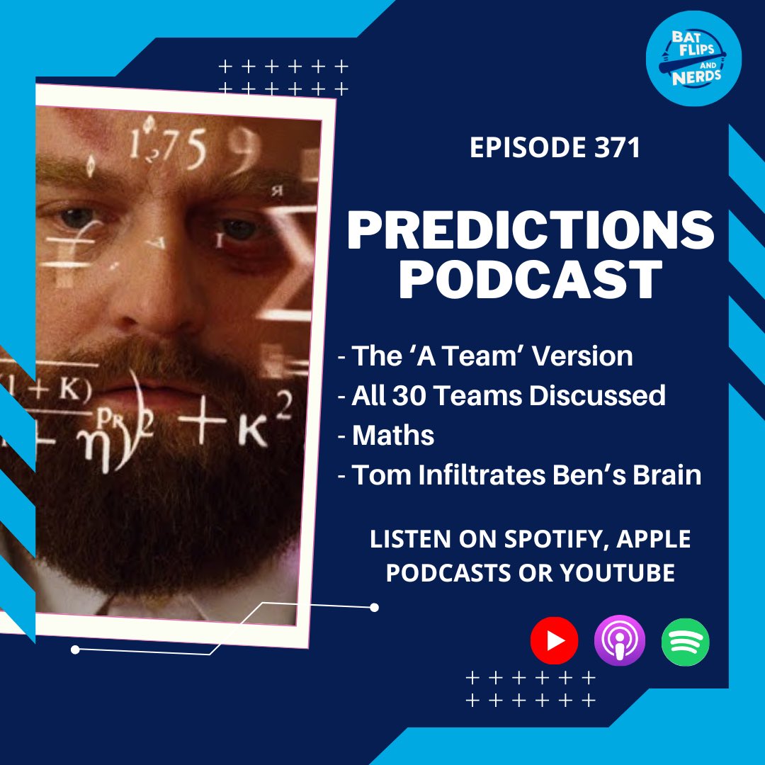NEW PODCAST! 🎙️ 

The big one. Our 2025 Predictions Pod is here! 🙌

Featuring win totals for all 30 teams 🫡

Disagree with us? Sound off in the comments 🤬

Available on the usual pod platforms!