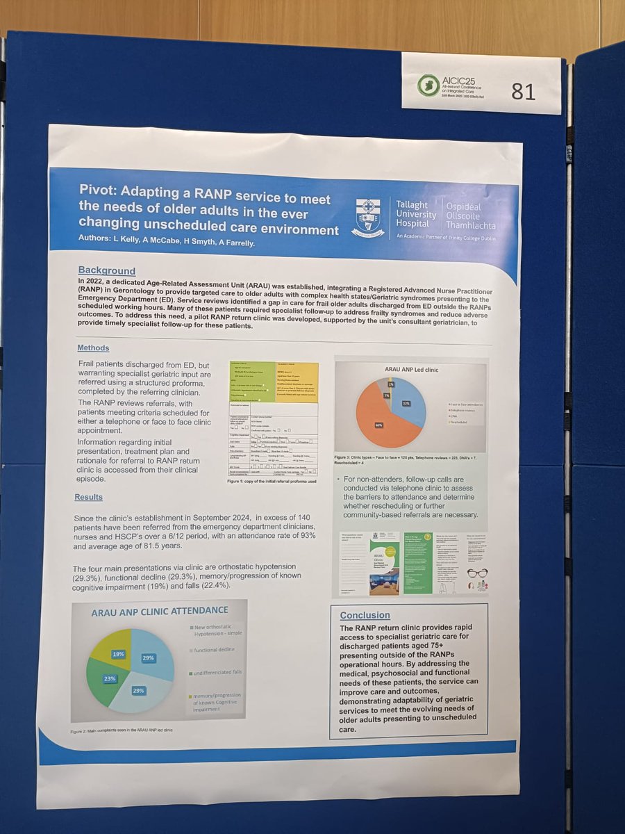 Pivoting and adapting-  the RANP gerontology led clinic in #TUH acute floor. #AICIC25 <a href="/GediTuh/">GEDI TUH</a> <a href="/Marycbyrne/">Mary Byrne</a> <a href="/AngelinaFar7/">Angelina Farrelly</a>
