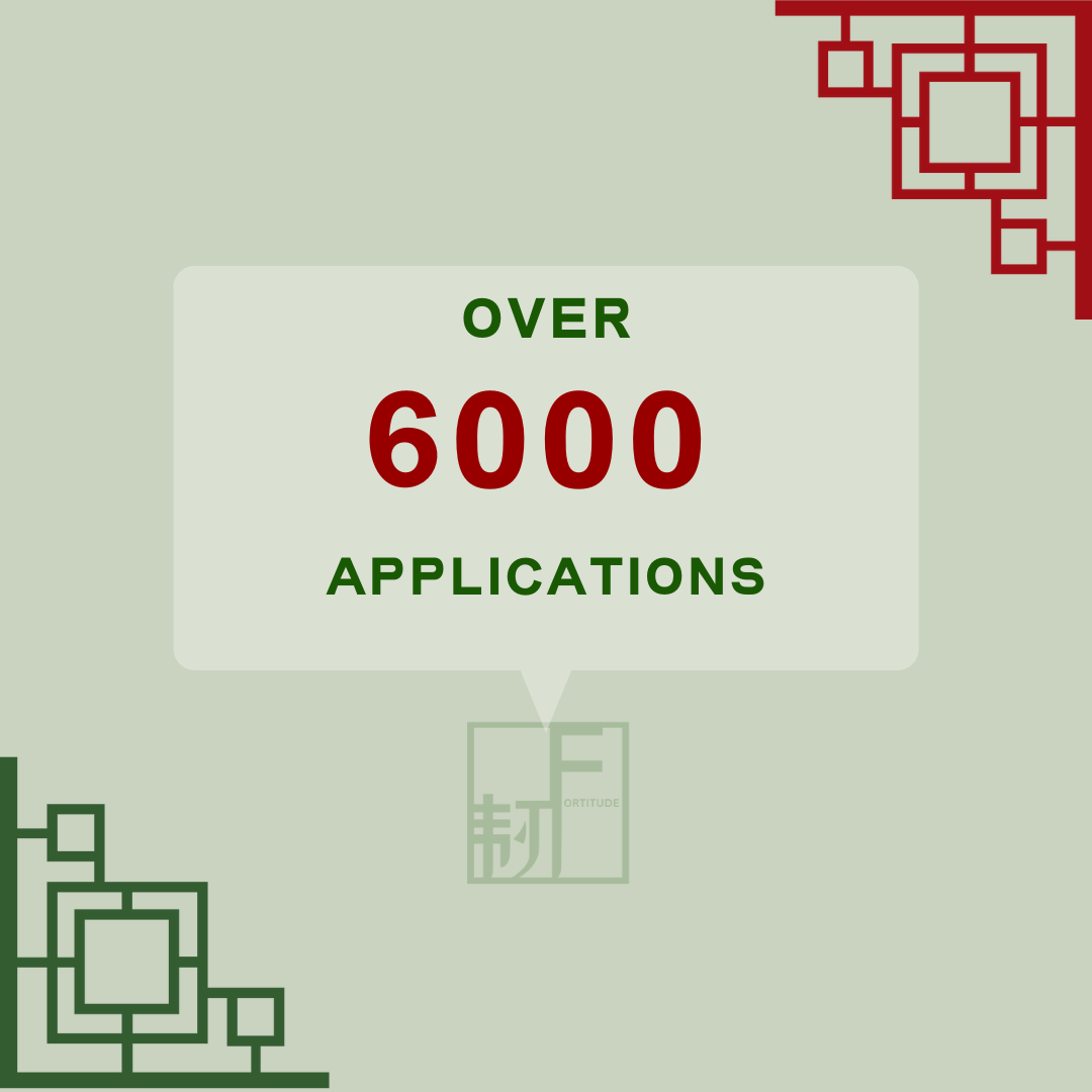 YGS_Info's tweet photo. All delegates have been emailed and if you have not received an email, we thank you for your applications, the standards were so high! We strongly encourage you to apply next year for YGS 2026🎊 Thank you and chosen delegates, please check your emails for smooth cooperation. https://t.co/VoqH5KHcAp