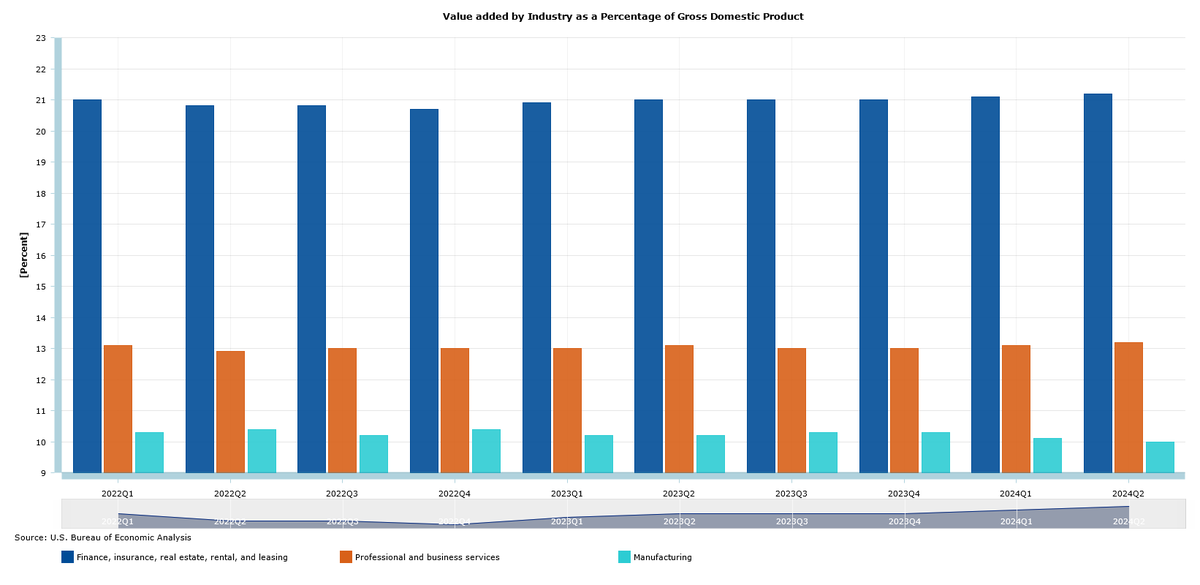 Ben Norton tweet media