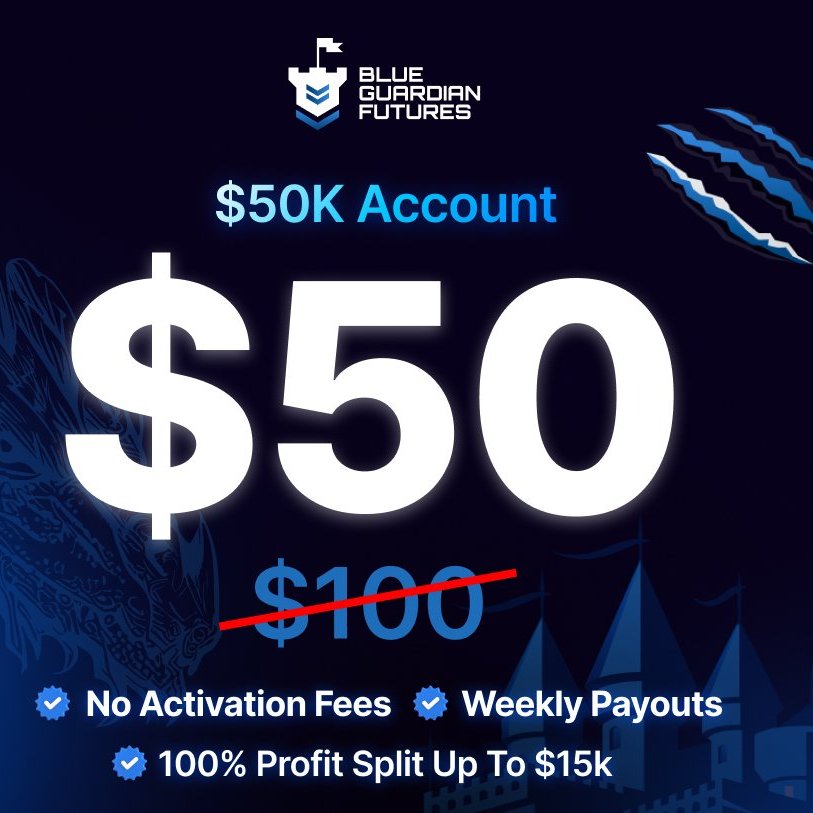 mrmike1357's tweet photo. Blue Guardian Futures – $50K Challenge for $50  
 
Use code "MIK"

- Manage up to $450K 
- 100% of first $15K, then 90% split 
- No Time Limits 
- NO Activation Fees 
- weekly payouts

Checkout now
