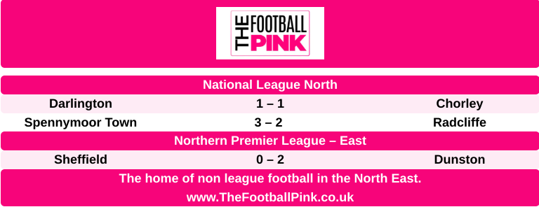 thefootballpink's tweet photo. Tuesday night results in the @TheVanaramaNL, @NorthernPremLge and @EbacNorthernLge. https://t.co/HLETeq3CBl