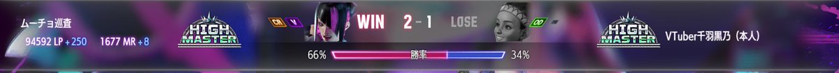 simca4649's tweet image. 仕事終わって少しスト6したら千羽黒乃さんとマッチした！！
リリーめっちゃうまい！✨
V最頑張ってください！

#黒乃の巣