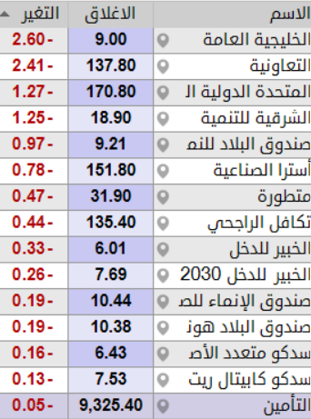 THE WOLF OF TASI ™ tweet media