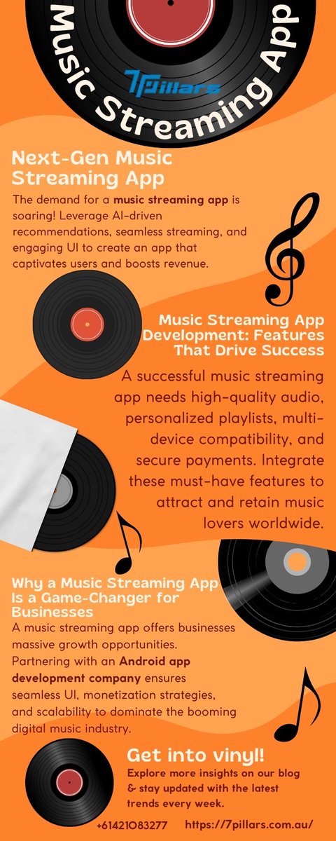 Seven7Pillars's tweet image. How to Develop a Music App Like Spotify &amp;amp; Make It Even Better

 This guide takes you through the entire development journey, from choosing the right tech stack to implementing monetization models.

READ MORE:
7pillars.com.au/blog/ultimate-…

#musicstreamingappdevelopment #appdevelopment