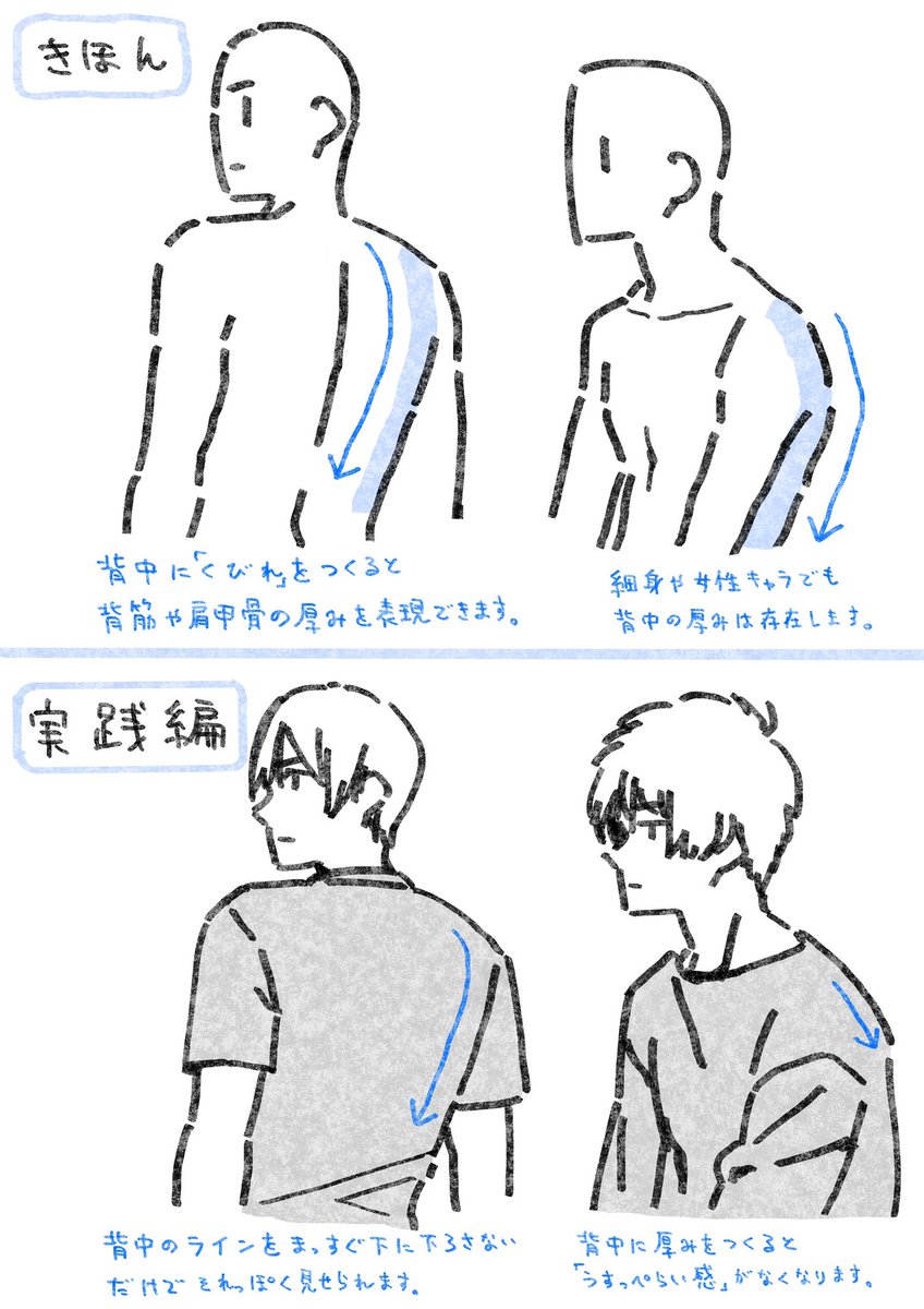 #それっぽく描く
背中を描きたいときにどうぞ。 