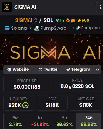 shadowes_dev's tweet photo. $SIGMAI - SCAM ALERT🚨
DbNdE11DBm63CzoXaBFM53XiPErdW7Xm4HVWW9sjpump

🧠AI Safety Score: 34.26%

#BullX Tek in action 👌

Solana Full Report: https://t.co/tGbx8QNJUL

🔁❤️
@bullx_io https://t.co/GGlFANMdDH