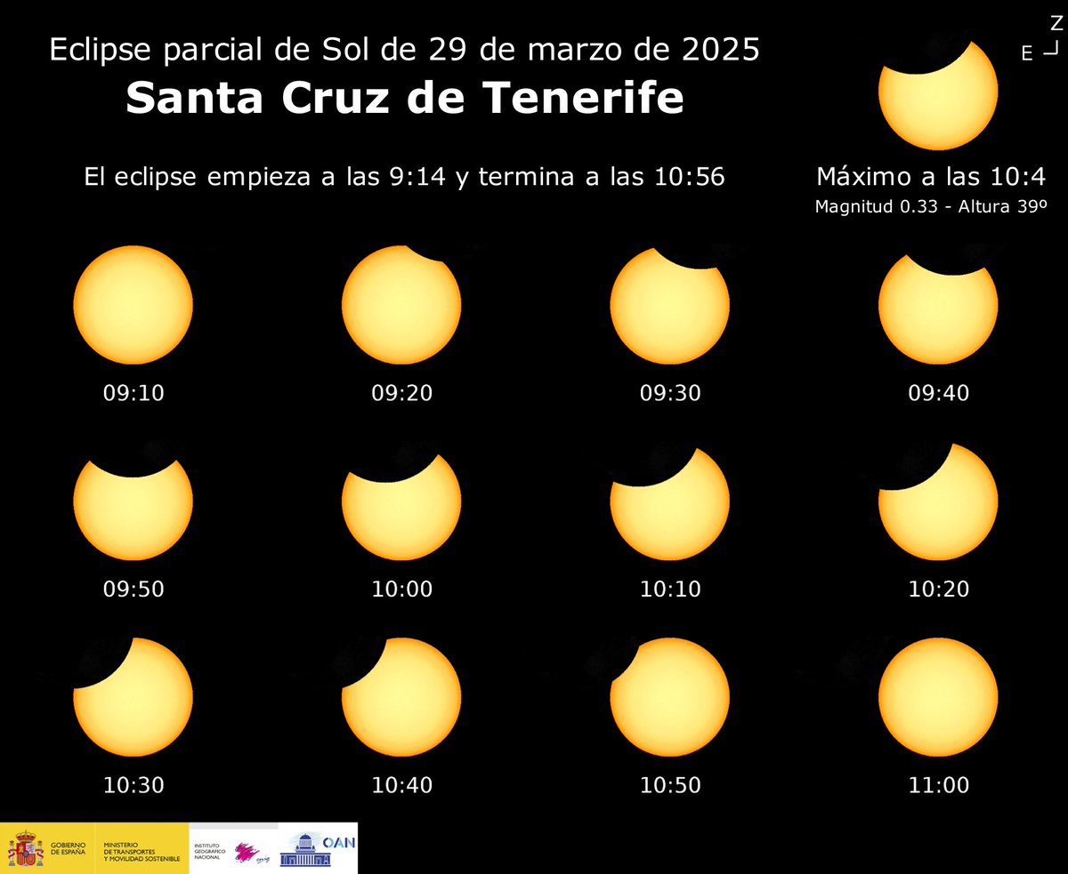 IGN_RObsMadrid's tweet image. Si quieres saber cómo se verá el eclipse parcial de Sol del sábado 29, mira estos gráficos que hemos preparado. Muestran la secuencia del eclipse para cada una de las capitales de provincia con su hora local:
astronomia.ign.es/web/guest/ecli…

Protege tu vista! astronomia.ign.es/web/guest/ecli…
