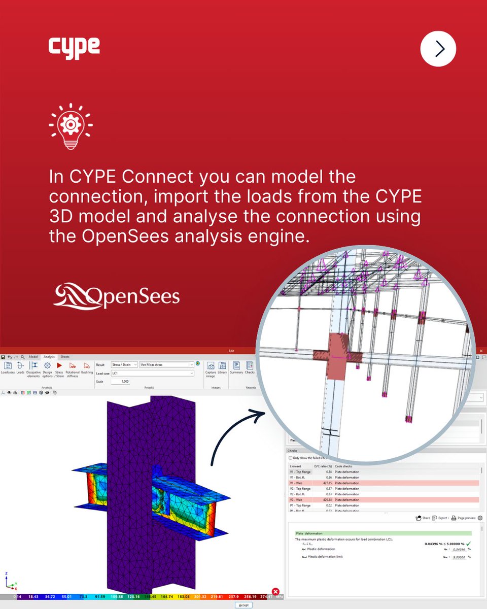 CYPE Software tweet media