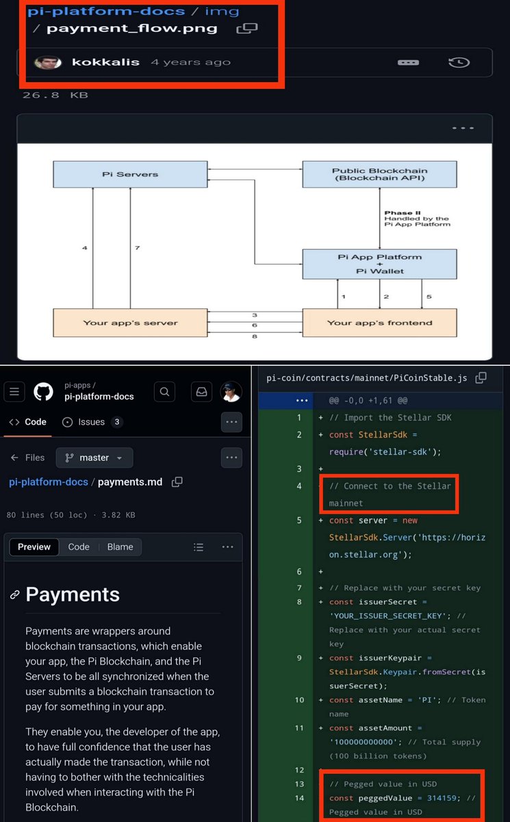 Pi's price on the Exchanges is not the 'Real Value of Pi'..The real value of Pi is the Pioneers Consensus Value that will be implemented in the Pi Network Main Ecosystem. 

Dr.Nicolas' explanation on GitHub about Payments and PiCoin transaction flow: 

    "Payments are wrappers