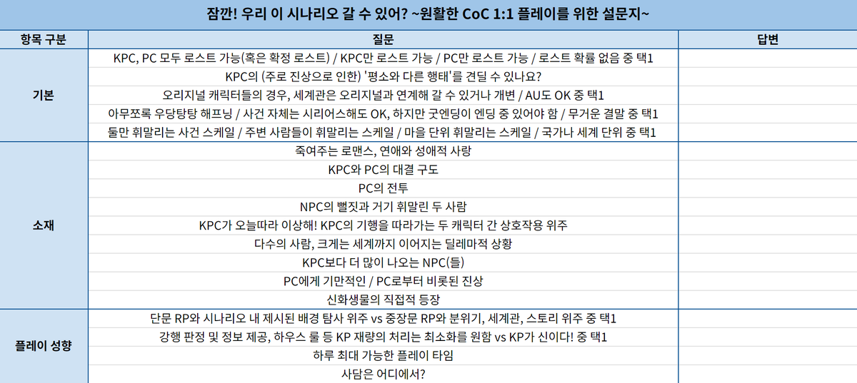 한국 CoC 1:1 팬 시나리오 플레이를 위한 설문지~ 를 배포합니다! 이래저래 팬 시나리오들이 많이 배포되는 만큼 체크해야 싶겠다 싶을 호불호 요소들을 알기 쉽게 정리했습니다! 그냥 이미지 그대로 갖고 가셔도 될 것 같지만 시트 링크도 함께 첨부해요.

docs.google.com/spreadsheets/d…