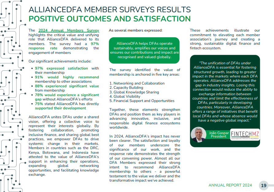 Alliance of Digital Finance & Fintech Associations (@alliancedfa) on Twitter photo <a href="/AllianceDFA/">Alliance of Digital Finance & Fintech Associations</a> Driving Impact, Shaping the Future 🌍
78% of members say their market would face a significant gap without our support📖 Dive into the full report: alliancedfa.org/wp-content/upl… <a href="/AllianceDFA/">Alliance of Digital Finance & Fintech Associations</a> Driving Impact, Shaping the Future 🌍
78% of members say their market would face a significant gap without our support📖 Dive into the full report: alliancedfa.org/wp-content/upl…