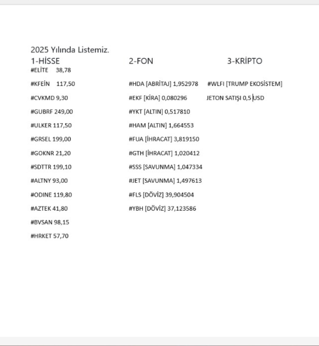2025 Yılında Listemiz...