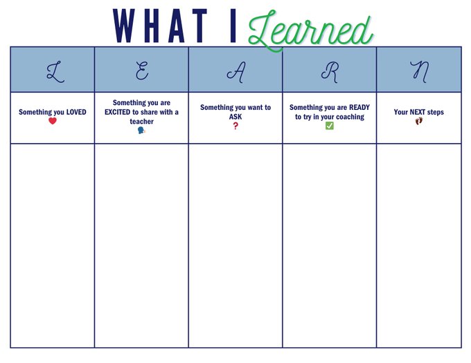 Teacher2Teacher (@teacher2teacher) on Twitter photo This reflection, from educator <a href="/carlota_holder/">Carlota Holder</a>, encourages Ss to see learning as an active, ongoing process! This reflection, from educator <a href="/carlota_holder/">Carlota Holder</a>, encourages Ss to see learning as an active, ongoing process!