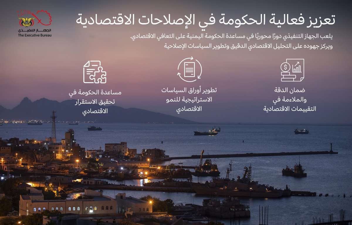 يلعب الجهاز التنفيذي دورًا محوريًا في مساعدة الحكومة اليمنية على التعافي الاقتصادي. ويركز جهوده على التحليل الاقتصادي الدقيق وتطوير السياسات الإصلاحية من أجل تحقيق الاستقرار الاقتصادي. #تنمية_اليمن