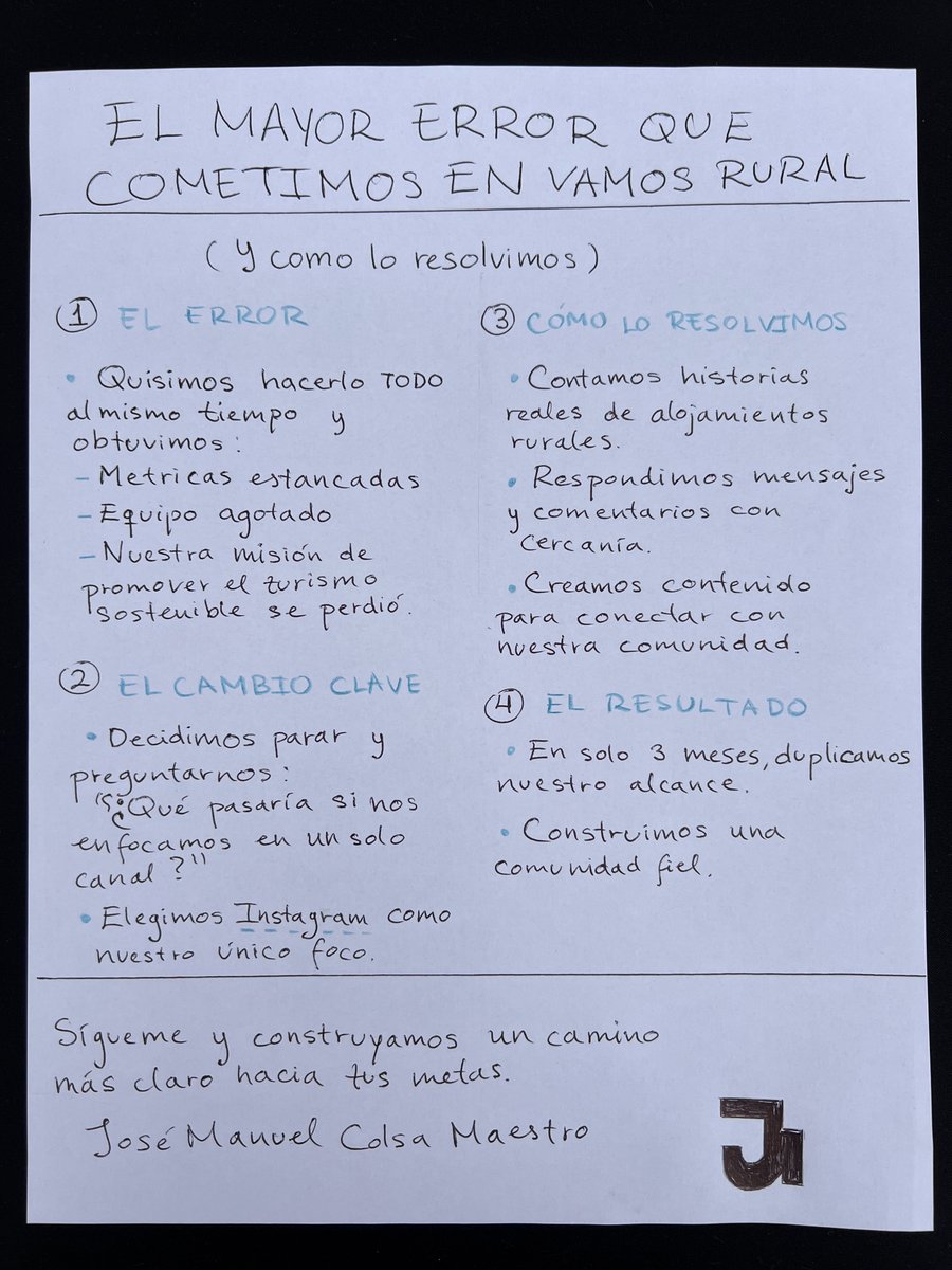 En VamosRural queríamos hacerlo todo: IG, TikTok, newsletters…

¿El resultado? Equipo quemado y cero crecimiento.

Paramos. Elegimos dominar solo Instagram.

📈 3 meses después: +200% alcance y comunidad fiel.

Menos ruido, más impacto.
#emprendimiento #focus