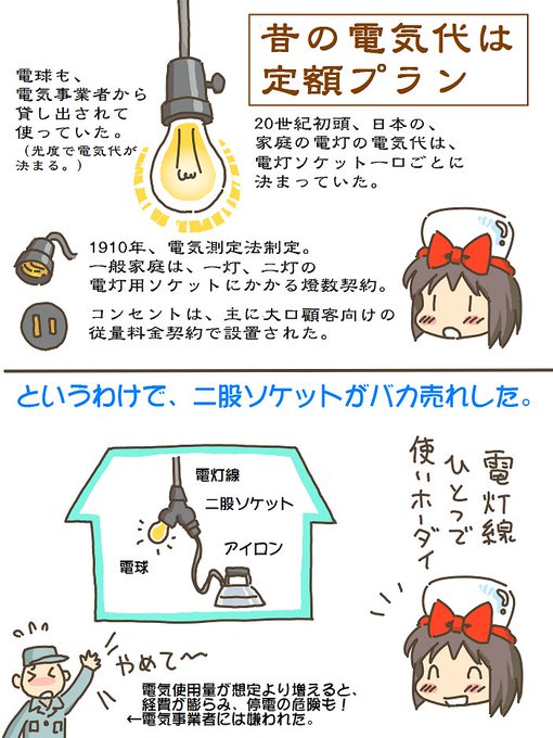 売れのこったブラウン管のおはなし。(1439)

電気料金定額プラン 