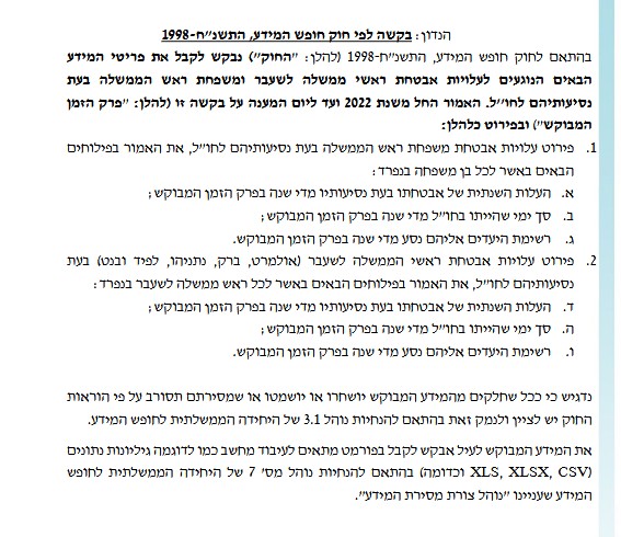 פתאום עלות האבטחה של בני משפחת נתניהו מוסתרת מהציבור. ועדת הכספים התכנסה אתמול לדיון חסוי כדי לאשר את הוצאות אבטחת בני המשפחה, רגע לפני ההצבעה על התקציב בכנסת. וזה כל מה שאנחנו יודעים.
נזכיר, שלא ביקשנו לדעת מה הם סידורי האבטחה, שזה כמובן חסוי, אלא רק כמה הם עולים לנו. נזכיר,