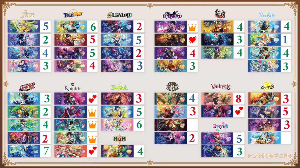 さなえ(取引アカ) tweet media