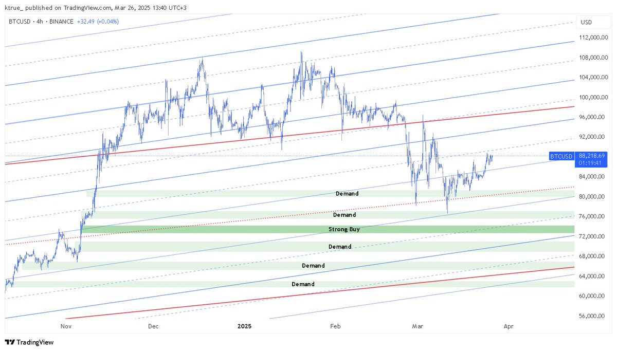 Trade Whisperer tweet media