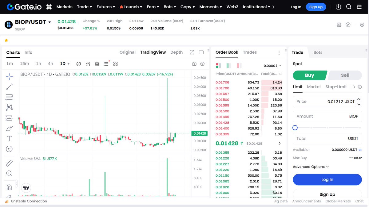 BiopDAO's tweet photo. 🔥BRC2.0 Programmable is coming. #BIOP hype is heating up as the first #BitcoinL2 base on OP_CAT on #BRC20
$BIOP has been listed on #Gateio @Gate_io, https://t.co/bkUUBzogVB
#Biop Whitepaper: https://t.co/SOV8fZjKuU
#BTC #BTCL2 #BitcoinLayer2 https://t.co/XX3oQpHNFD