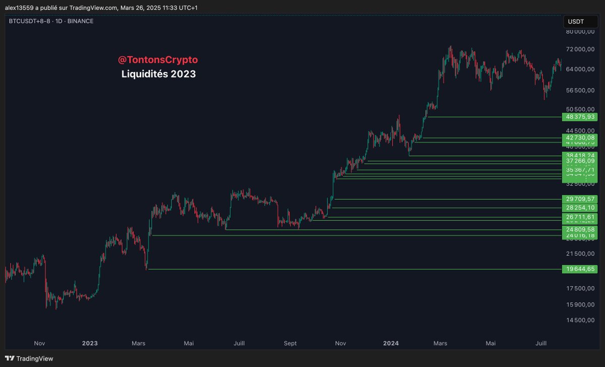 Tontons Crypto tweet media