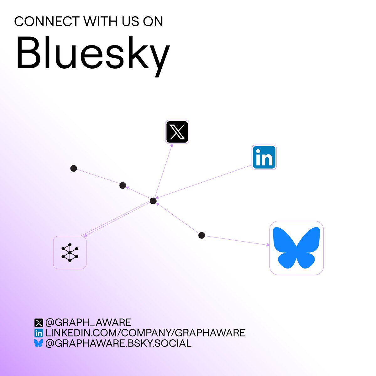 graph_aware's tweet image. We’ve joined @bluesky!🦋 Follow us to chat about graphs, data intelligence, and everything in between. 
See you there! 
bsky.app/profile/grapha…
#GraphTechnology #DataIntelligence #Science