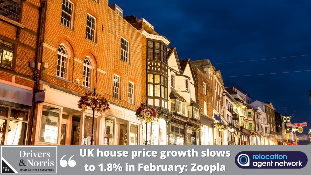 The spring surge in new listings is strengthening the buyer's market, with house price growth slowing to 1.8%, according to <a href="/Zoopla/">Zoopla</a>, per <a href="/propertyr/">Property Reporter</a>! More details here👉drivers.co.uk/news/uk-house-…

Thinking of buying? Get in touch to find your perfect home 🏡👉drivers.co.uk/contact-us/