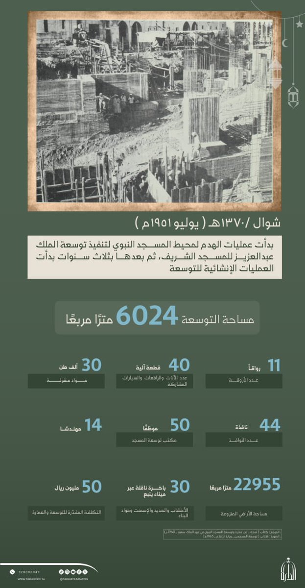 توسعة المسجد النبوي تكبر مع الزمن، ويكبر شرف خدمتها في تاريخنا الوطني.
#دارة_الملك_عبدالعزيز