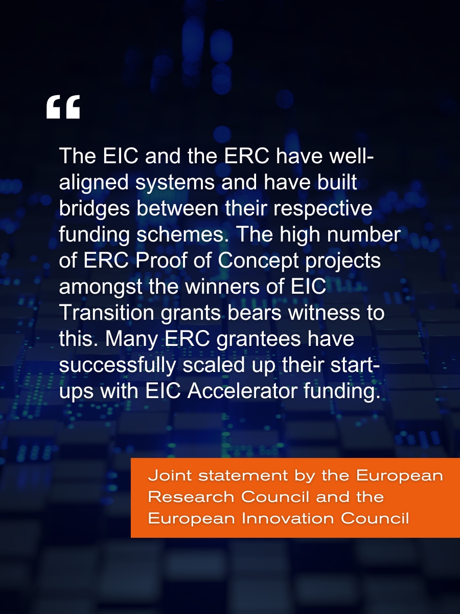 European Research Council (ERC) (@erc_research) on Twitter photo The European Research Council and the European Innovation Council (<a href="/EUeic/">European Innovation Council</a>) have adopted a joint statement.
Read it here: erc.europa.eu/news-events/ne… The European Research Council and the European Innovation Council (<a href="/EUeic/">European Innovation Council</a>) have adopted a joint statement.
Read it here: erc.europa.eu/news-events/ne…