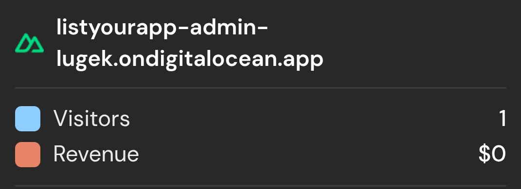 krisp_insights's tweet image. @DataFast_ I'd already working hard on providing website traffic insights and in learning alot.....

...if someone can tell me what this is?

#datafast #buildinpublic #microsaas #websiteanalytics #collortube