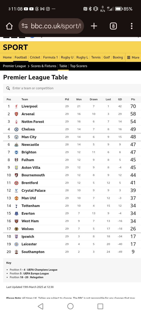 Kev // Exploding Carrot tweet media