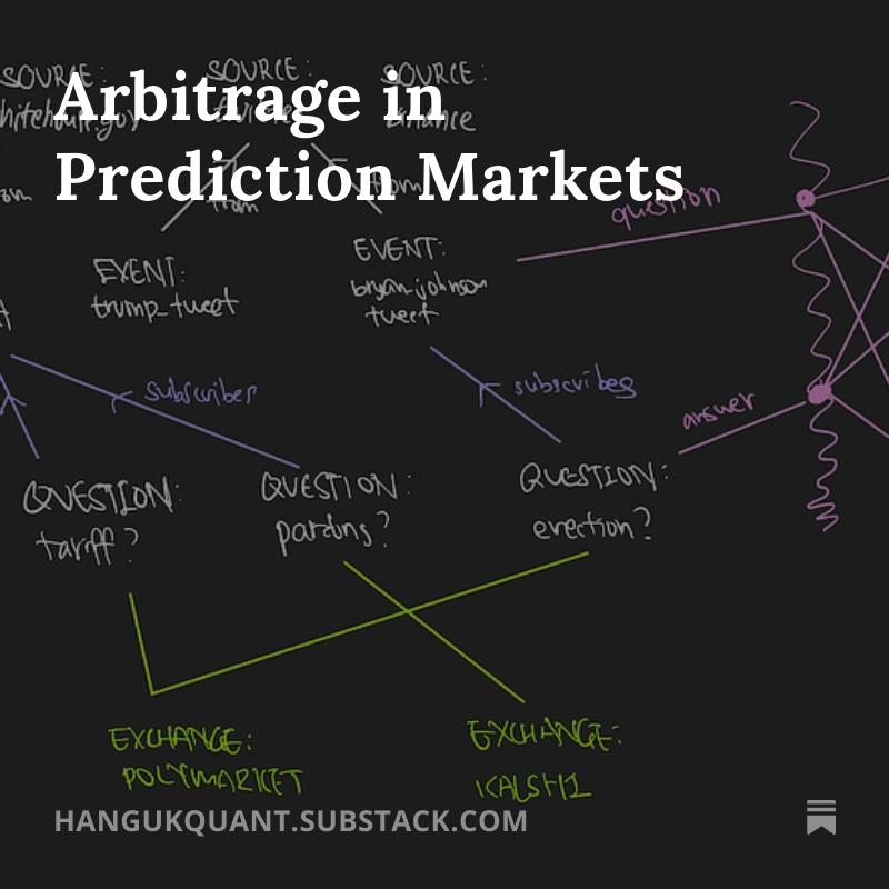 HangukQuant tweet media