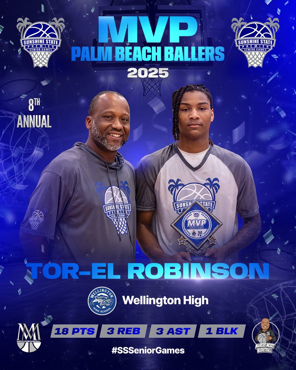 Marcus McGee Bball (@mmcgeebball) on Twitter photo Congratulations to Palm Beach Ballers MVP Tor-El Robinson (<a href="/TorElRobinson2/">Tor-El Robinson</a> ) of Wellington High (@wellingtonhighboysbasketball ) at The 8th Annual Sunshine State Premier Senior Games
#SSSeniorGames
πΈ <a href="/brandontookthis/">Brandontookthisphoto</a>
βπ½ <a href="/MrMcGee33/">Marcus McGee</a>
<a href="/WellyHSBBall/">Wellington HS BBall</a>
<a href="/miamidadebb/">Mia High School Bask</a> <a href="/HoopExchange/">Scott Golden</a> Congratulations to Palm Beach Ballers MVP Tor-El Robinson (<a href="/TorElRobinson2/">Tor-El Robinson</a> ) of Wellington High (@wellingtonhighboysbasketball ) at The 8th Annual Sunshine State Premier Senior Games
#SSSeniorGames
πΈ <a href="/brandontookthis/">Brandontookthisphoto</a>
βπ½ <a href="/MrMcGee33/">Marcus McGee</a>
<a href="/WellyHSBBall/">Wellington HS BBall</a>
<a href="/miamidadebb/">Mia High School Bask</a> <a href="/HoopExchange/">Scott Golden</a>