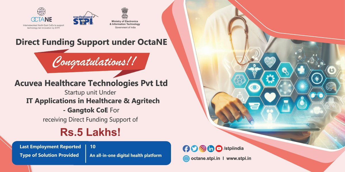 STPI GUWAHATI (@stpiguwahati) on Twitter photo Congratulations to M/s Acuvea Healthcare Technologies Pvt Ltd, a #Sayuj Community #Startup under OctaNE CoE Gangtok developing An all-in-one #digital health platform for receiving Direct Funding Support under OctaNE. <a href="/GoI_MeitY/">Ministry of Electronics & IT</a> <a href="/arvindtw/">Arvind Kumar</a> Congratulations to M/s Acuvea Healthcare Technologies Pvt Ltd, a #Sayuj Community #Startup under OctaNE CoE Gangtok developing An all-in-one #digital health platform for receiving Direct Funding Support under OctaNE. <a href="/GoI_MeitY/">Ministry of Electronics & IT</a> <a href="/arvindtw/">Arvind Kumar</a>