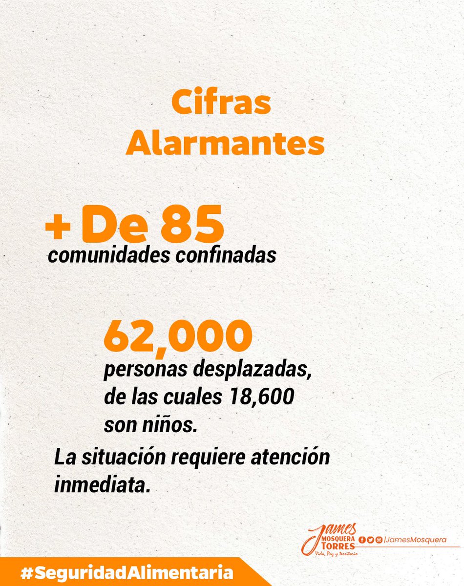 JamesMosqueraT's tweet image. 📣Seguimos trabajando para garantizar la seguridad alimentaria y el bienestar de las comunidades afectadas.
 ¡Nuestro compromiso es con la región! ✊🏾🧡

#citrep 
#vidapazyterritorio