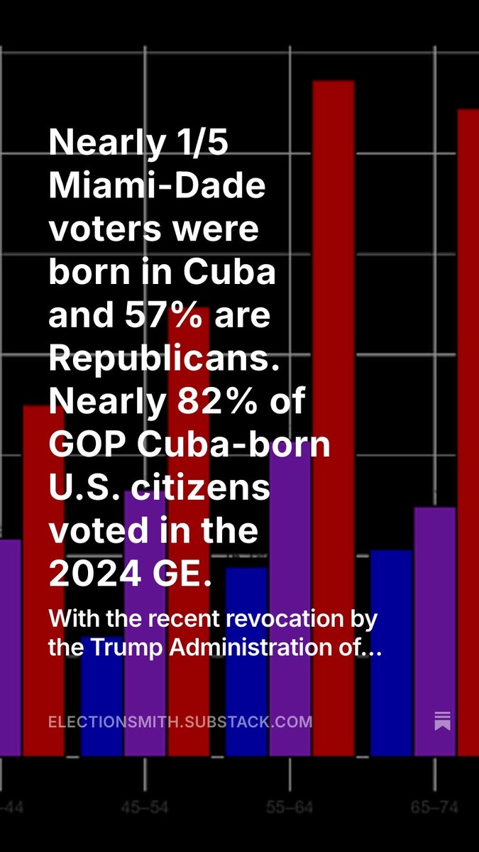 daniel a. smith tweet media