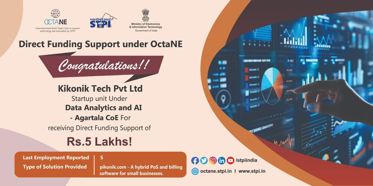 STPI GUWAHATI (@stpiguwahati) on Twitter photo Congratulations to M/s Kikonik Tech Pvt Ltd, a #Sayuj Community #Startup under OctaNE CoE Agartala developing pikonik.com - A hybrid PoS and billing software for small businesses for receiving Direct Funding Support under OctaNE.<a href="/GoI_MeitY/">Ministry of Electronics & IT</a> <a href="/arvindtw/">Arvind Kumar</a> Congratulations to M/s Kikonik Tech Pvt Ltd, a #Sayuj Community #Startup under OctaNE CoE Agartala developing pikonik.com - A hybrid PoS and billing software for small businesses for receiving Direct Funding Support under OctaNE.<a href="/GoI_MeitY/">Ministry of Electronics & IT</a> <a href="/arvindtw/">Arvind Kumar</a>