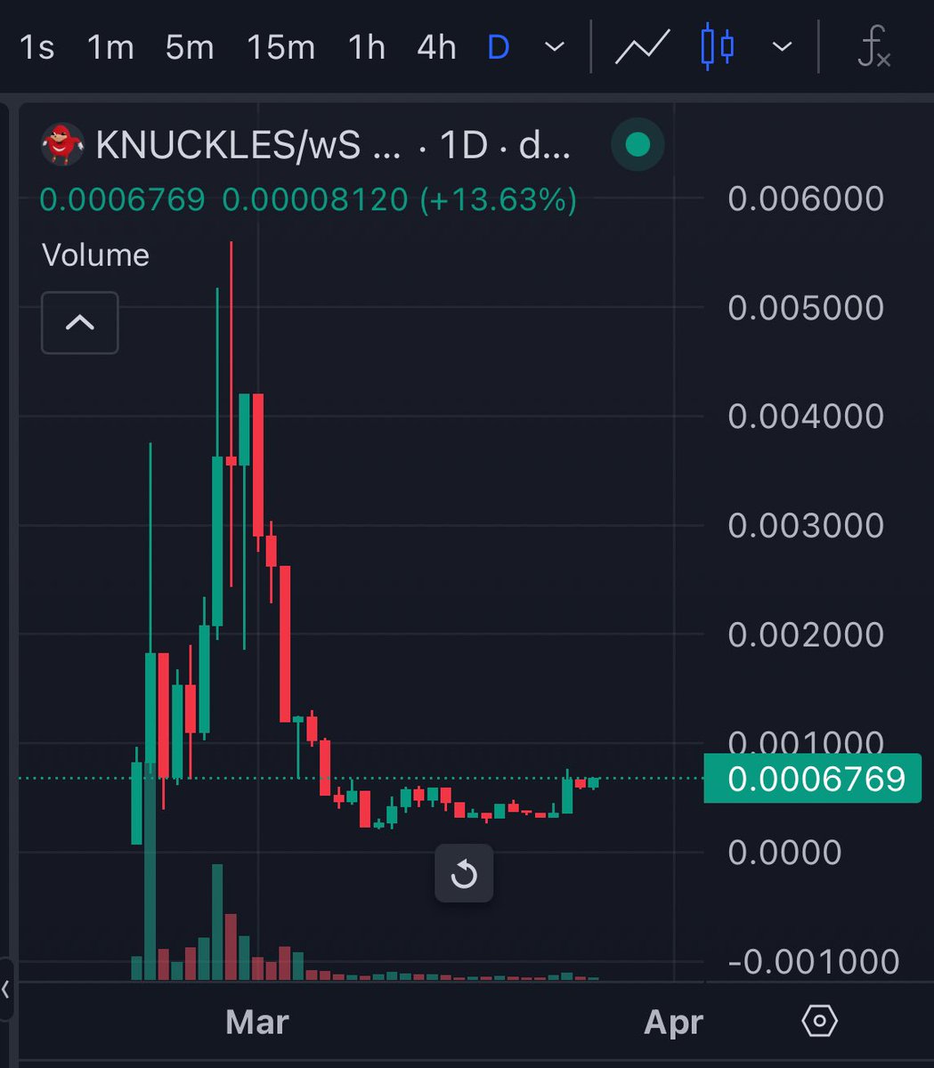 Mike 🇦🇺 tweet media