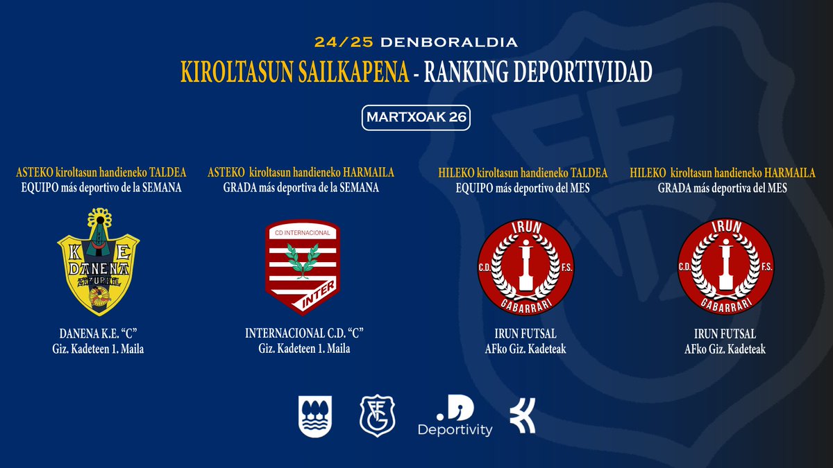 ⚽️🤝 𝐊𝐈𝐑𝐎𝐋𝐓𝐀𝐒𝐔𝐍 𝐒𝐀𝐈𝐋𝐊𝐀𝐏𝐄𝐍𝐀𝐊

Hona hemen aste honetako taldeen eta harmailen kiroltasun sailkapenak:

🔗 lc.cx/TBeByT

Zorionak talde guztiei!