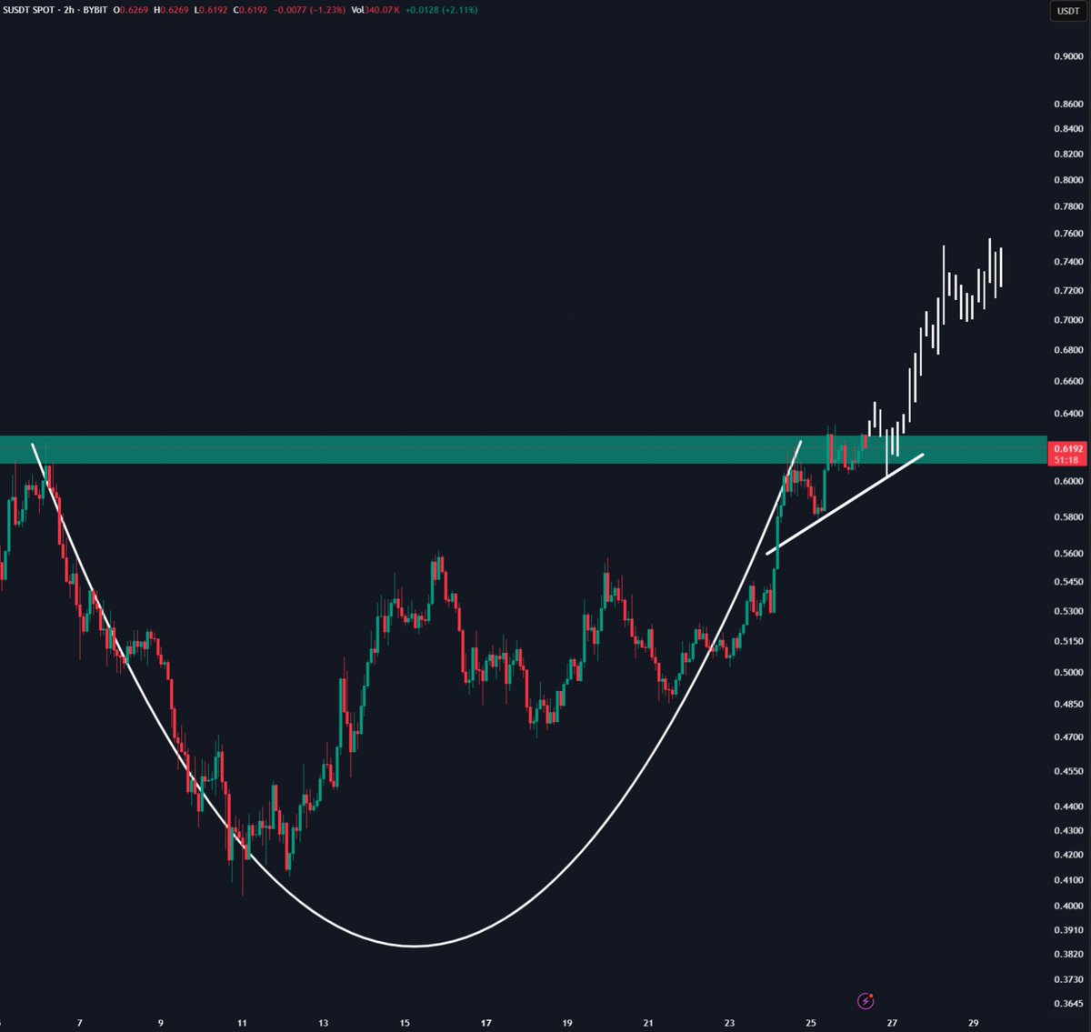 AMCrypto tweet media