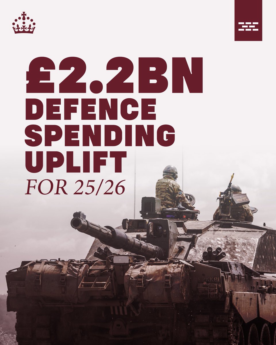 The world is changing. 

That's why we are confirming a further £2.2bn defence spending uplift for 2025/2026.

Investing in advanced weaponry for our troops as well as providing better homes for military families.